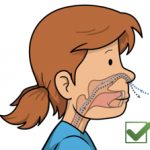 Pegatinas respiración nasal