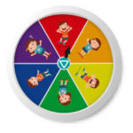 Ruleta de las emociones
