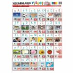 Visual vocabulary sheet - "Fonoabecedario"