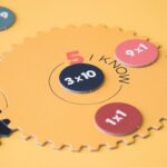 Juego de mutiplicaciones - Learn&Fun Multiplications - Image 3