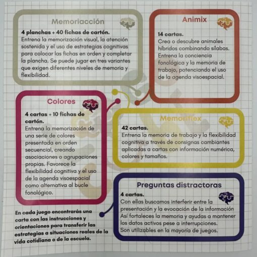 Jogo de funções executivas - Memory-ON - Image 4