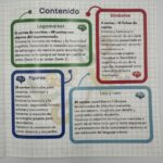 Jogo de funções executivas - Memory-ON - Image 3