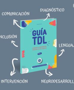 Libro Guía TDL sobre fondo gris rodeado de sus temas: comunicación, diagnóstico, lenguaje e intervención