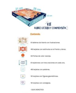 Caja del kit de fluidez lectora de 26 × 21 × 3,5 cm y lista de su contenido: loterías, tarjetas y guía