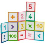 Imanix Style Cards Números: tarjetas con números y signos pegadas sobre piezas magnéticas formando una pared